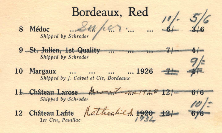 The outer packaging of a bottle of Château Lafite Rothschild (Premier Cru), a legendary wine typically found only in the world’s most exclusive collections.